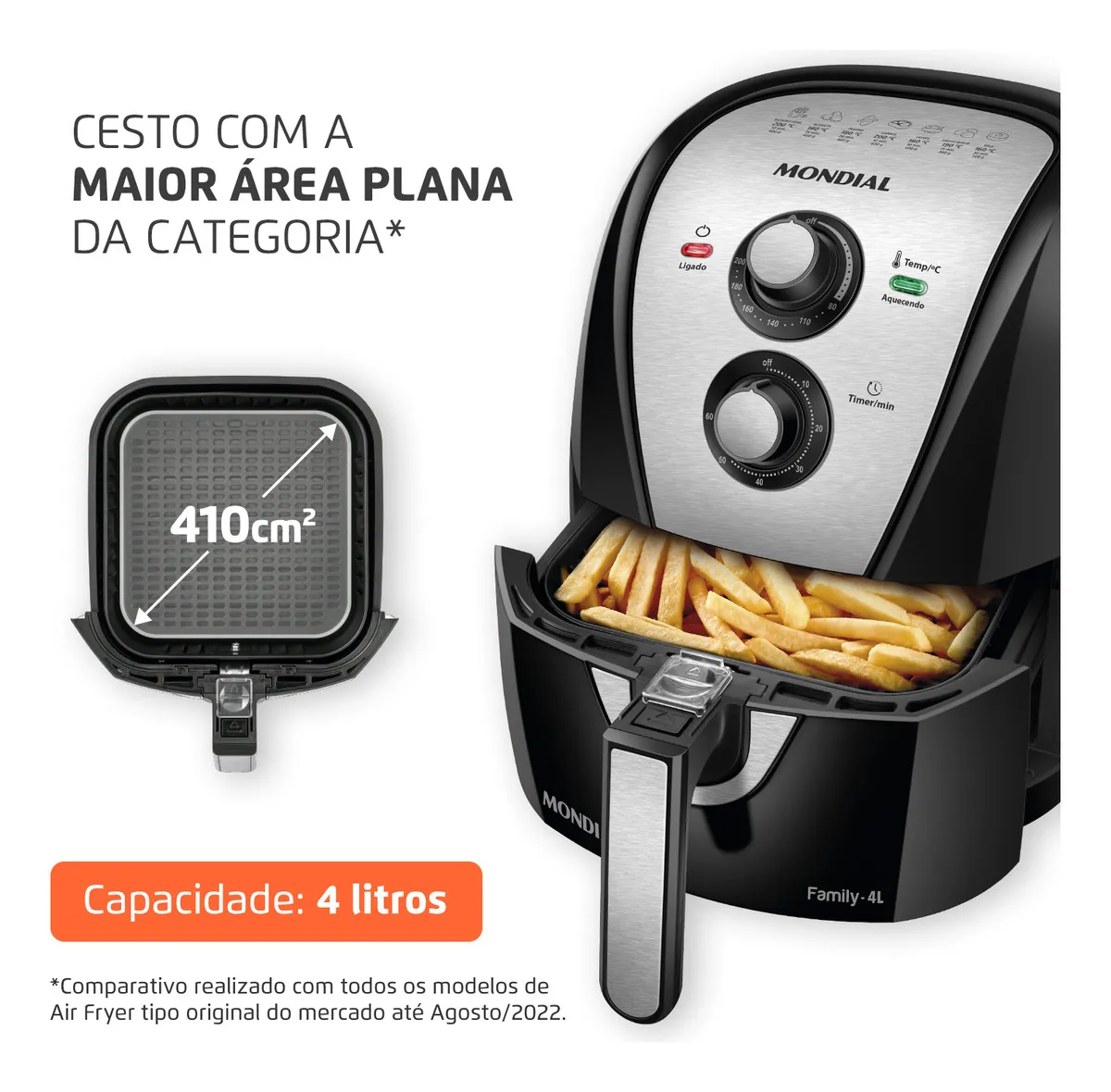 Melhor Air Fryer 2026 sendo testada